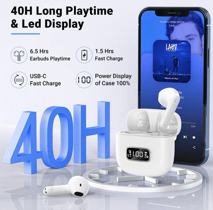 Нови Безжични слушалки (тапи) G11 Max