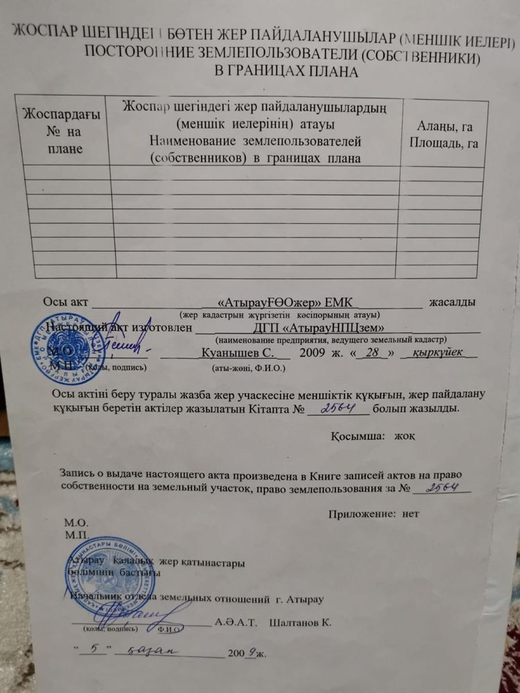 Продается помещение под бизнес