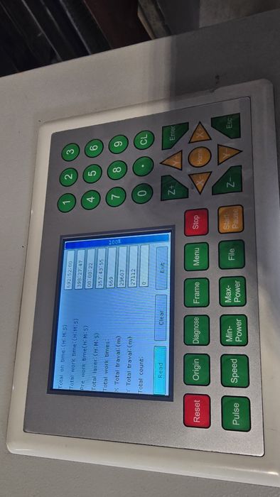 Co2 лазер 300W GWEIKE