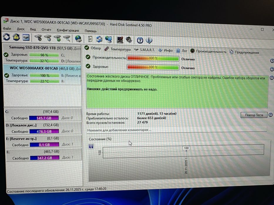 15 броя хард дискове hdd WD Blue 500GB