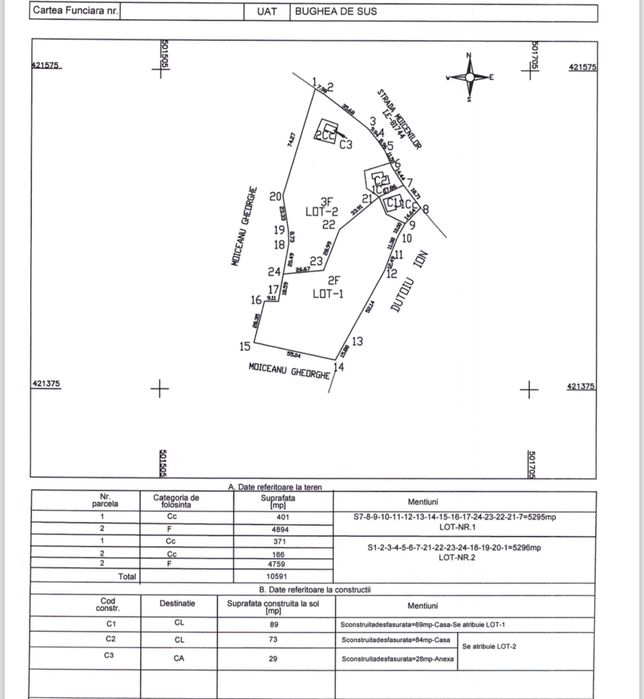 Casa si teren (2000 mp) Bughea de sus Arges