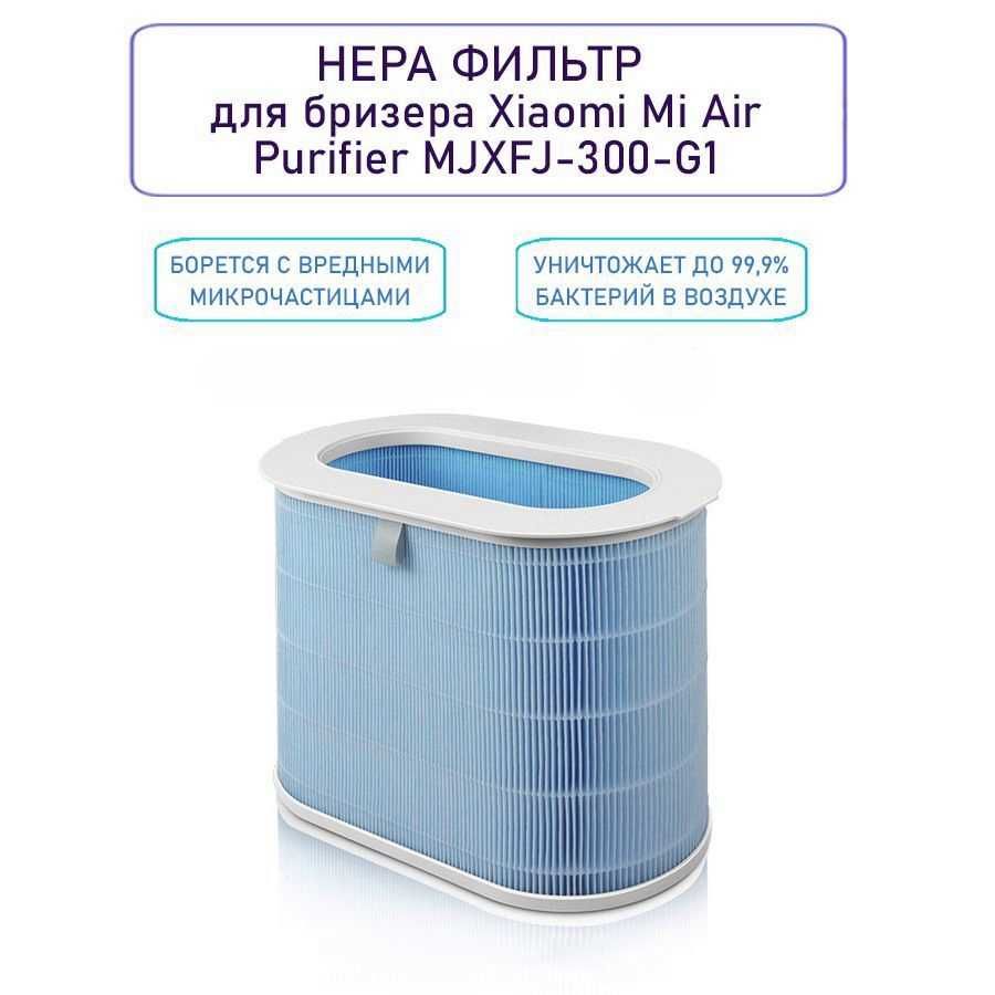 Умная вентиляция бризер Xiaomi 300-G1 Air Purifier, очиститель воздуха