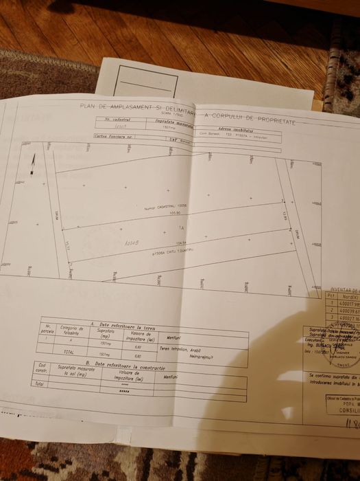 Teren intravilan Banesti-Urleta / 1500mp