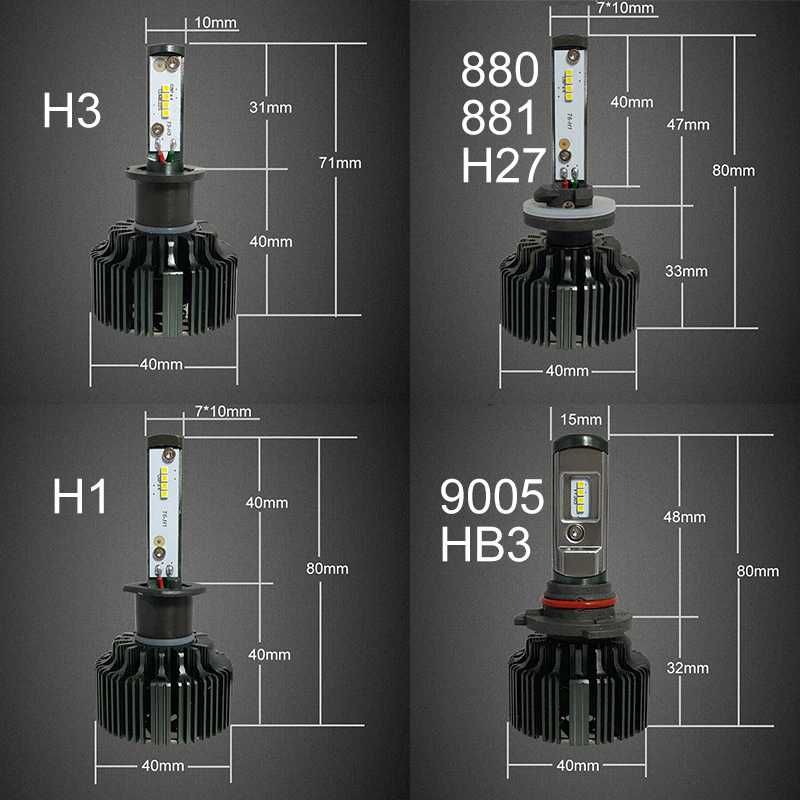 Автомобилни Лед CSP LED Крушки H1, H3, 9006/HB4