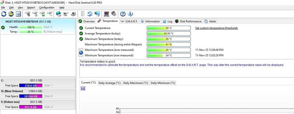 Hard disk laptop HGST 1TB SATA III 6GB/S 2.5" 7MM slim HTS541010B7E610