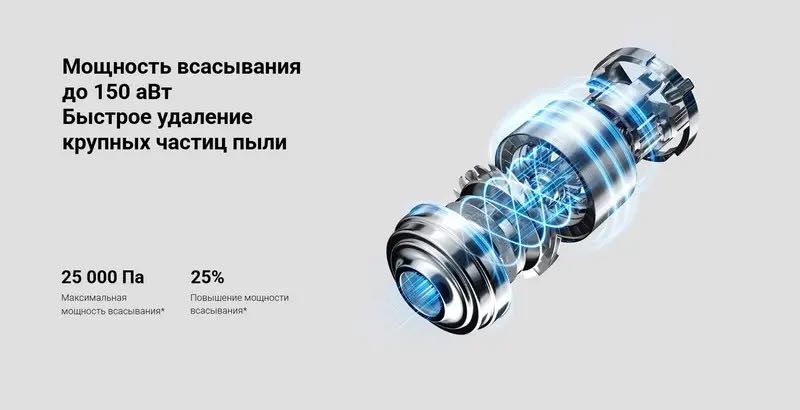 Xiaomi Mi G20 Wacum Clener пылесос