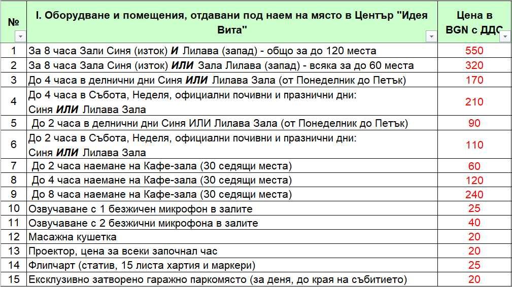 Под наем зала / зали , помещение / помещения / тържества / събития /