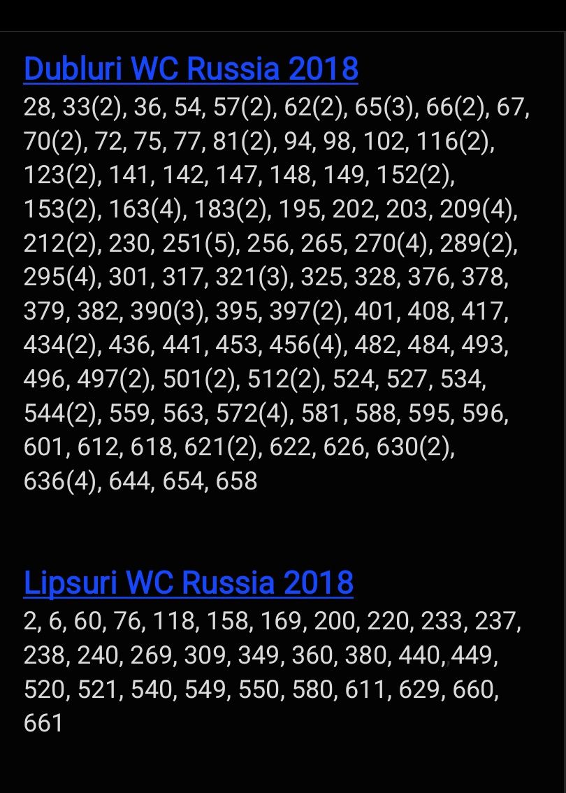 Stickere / abtibilde album mondial Panini FIFA World Cup Russia 2018
