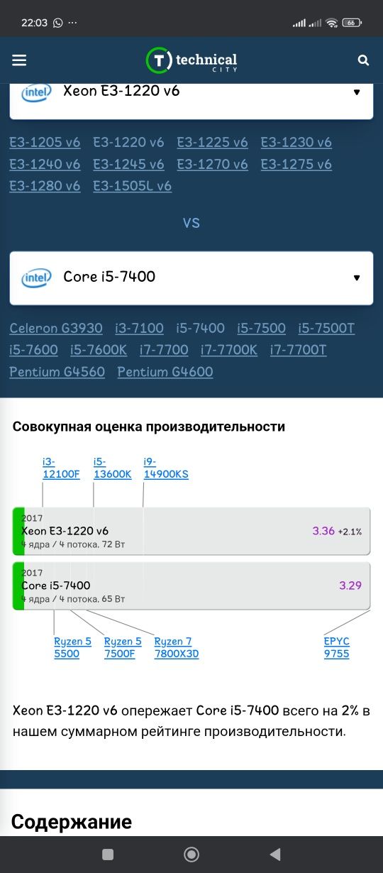 Процессор Xeon e3-1220 v6 ( i5 7400 )