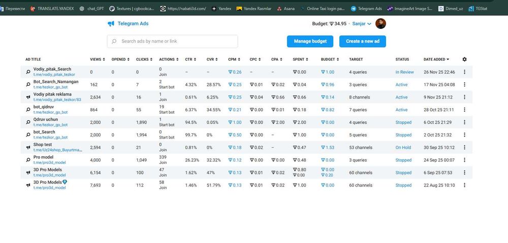 Telegram Target Xizmati — Telegram Ads Reklama Xizmati