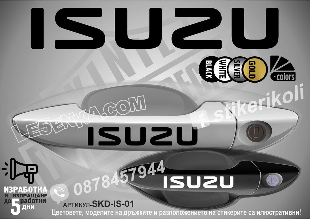 Стикери дръжки всички марки