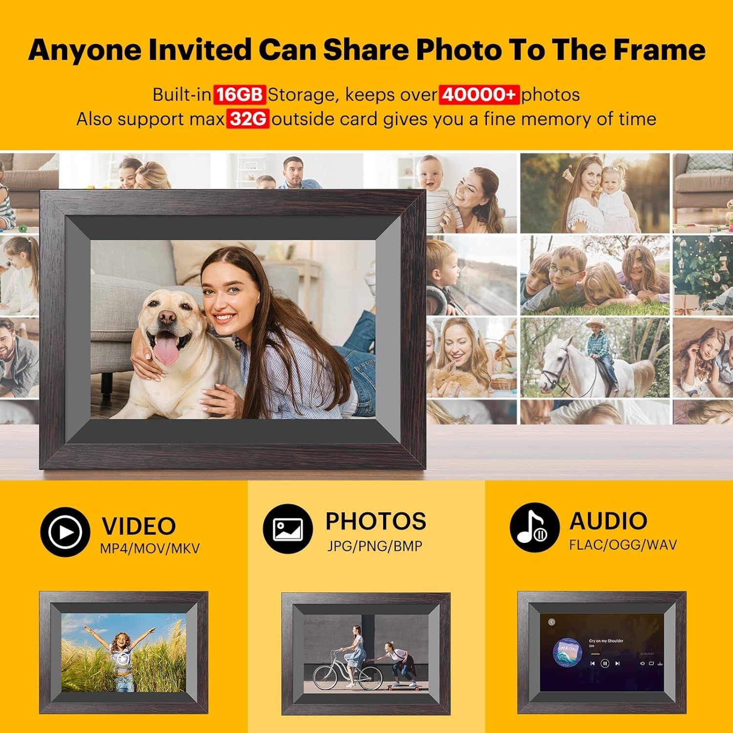 Цифровая фоторамка Kodak 10 дюйма HD экран , 32 gb + Wi Fi