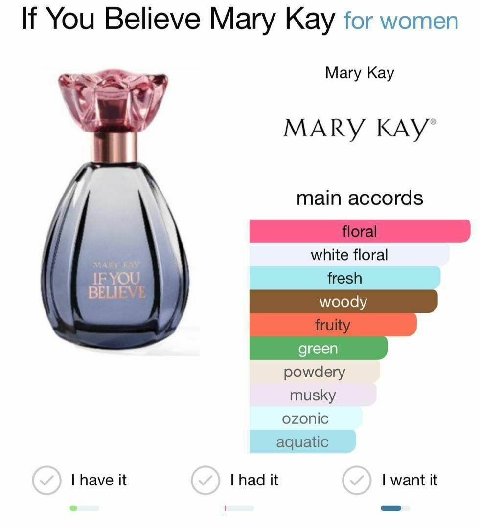 If You Believe, MARY KAY Туалетная вода Новинка!!!