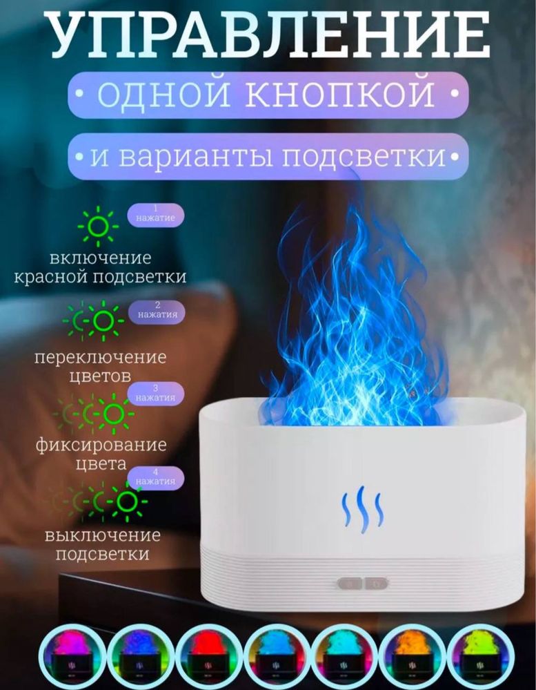 Увлажнитель воздуха, Аромадиффузор, Ночник