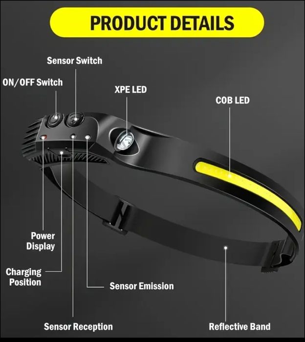 Челник лед фенер със сензор за движение