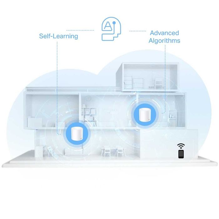 Wi-Fi роутер TP-Link	Deco X10(1-pack) AX1500