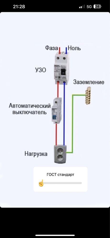 Электрик! Автоматы замена, установка люстры