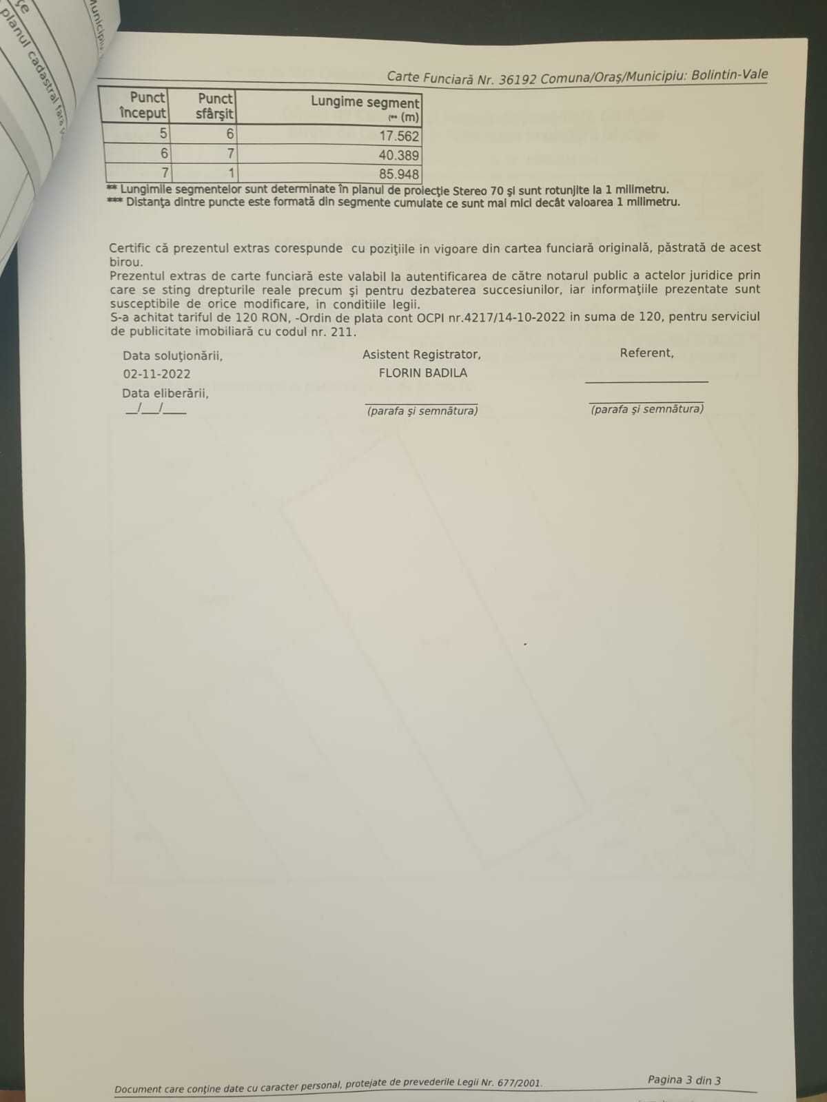 Urgent loturi de vanzare