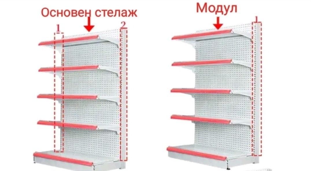 Стелаж стелажи за магазини супермаркети търговско оборудване