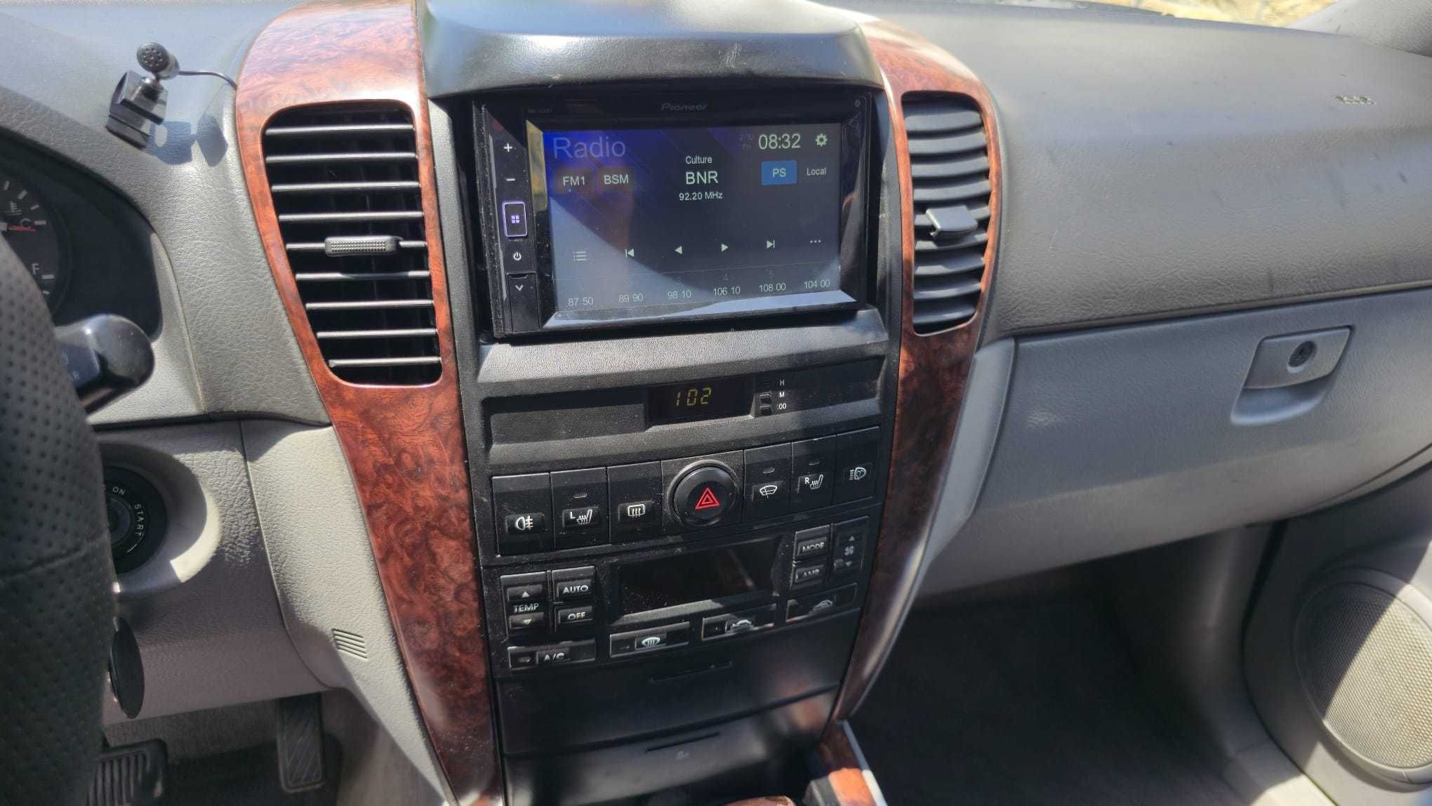 Kia Sorento 4×4 Бензин /Газ