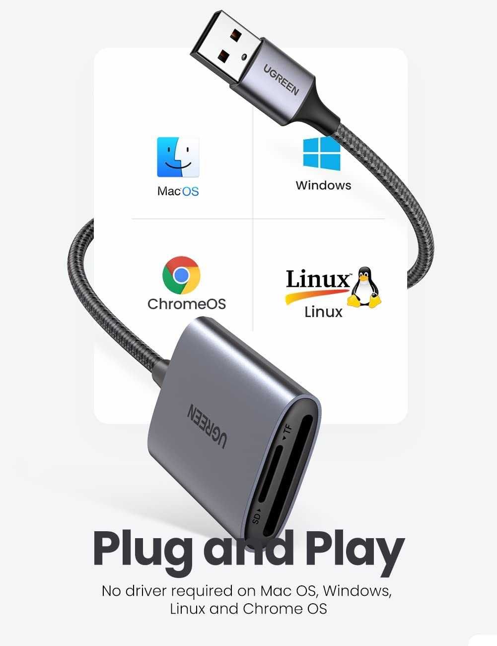 UGREEN USB четец на SD карти USB 3.0 към адаптер за Micro SD
