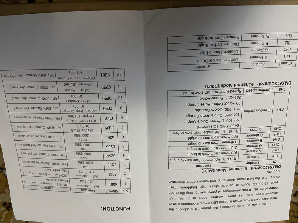 Led Par 180 w RGBW