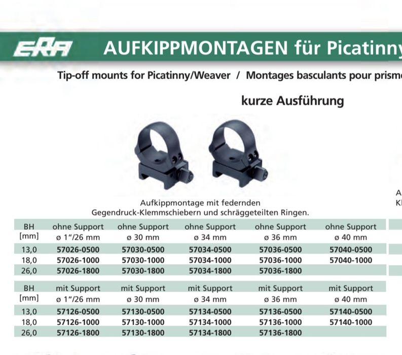 Inele prindere rapida Recknagel