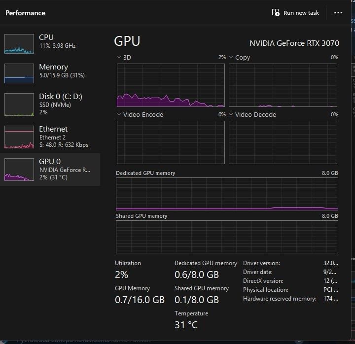 Kuchli Gaming  Kampyuter pc sotiladi