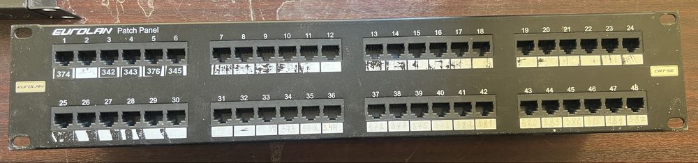 Патч панели 24 48 портов