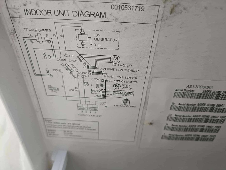 Инверторен климатик HAIER