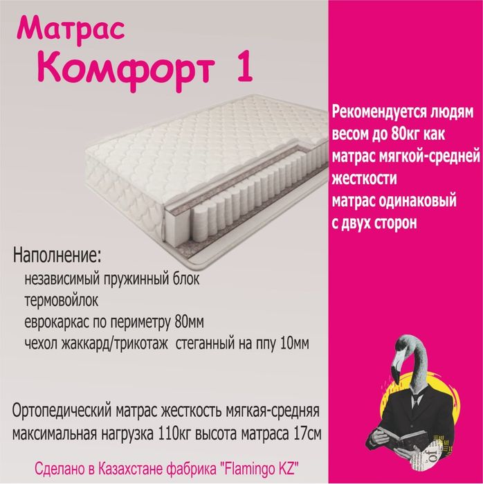 Ортопедические матрацы