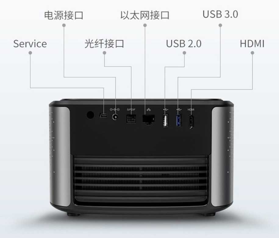 Проектор JmGO J7 и J7s