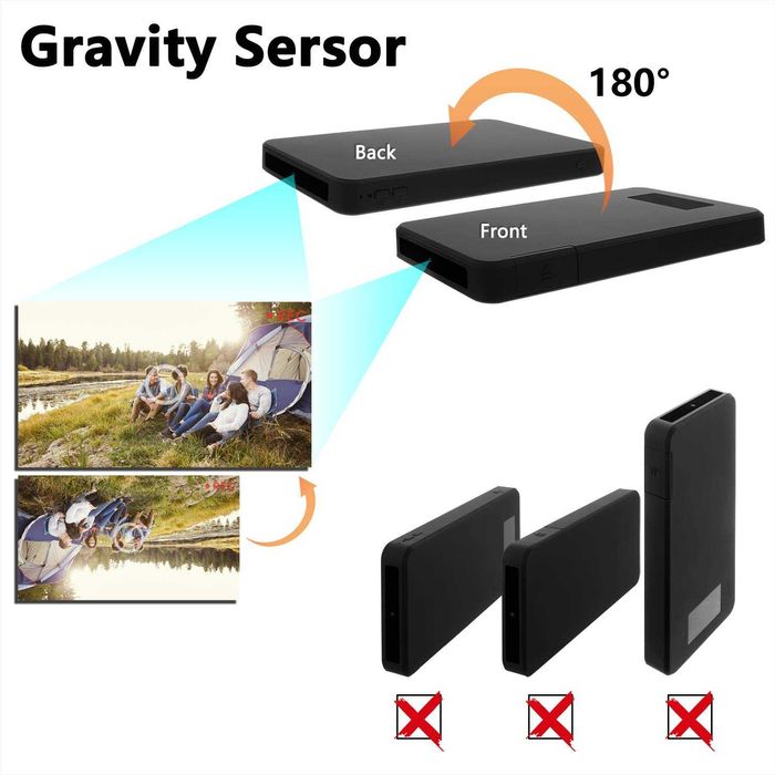 Батерия 10000mAh Igzyz + 64GB SD карта Adata + HD камера 1080P...