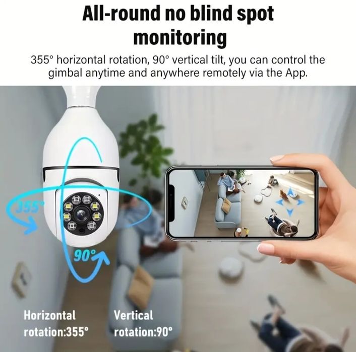 Wi-Fi Камера- крушка - 360°