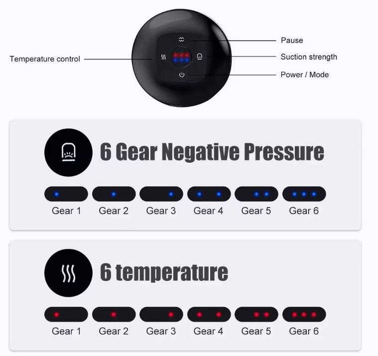 Фитнес Безжичен 12х Вакуумен Вендузен Масажор Антицелулитен Отслабване