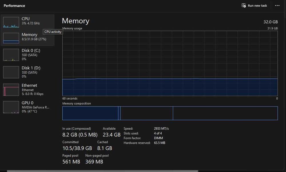 Kit i7 10700k(Procesor + ram + Placa Baza)