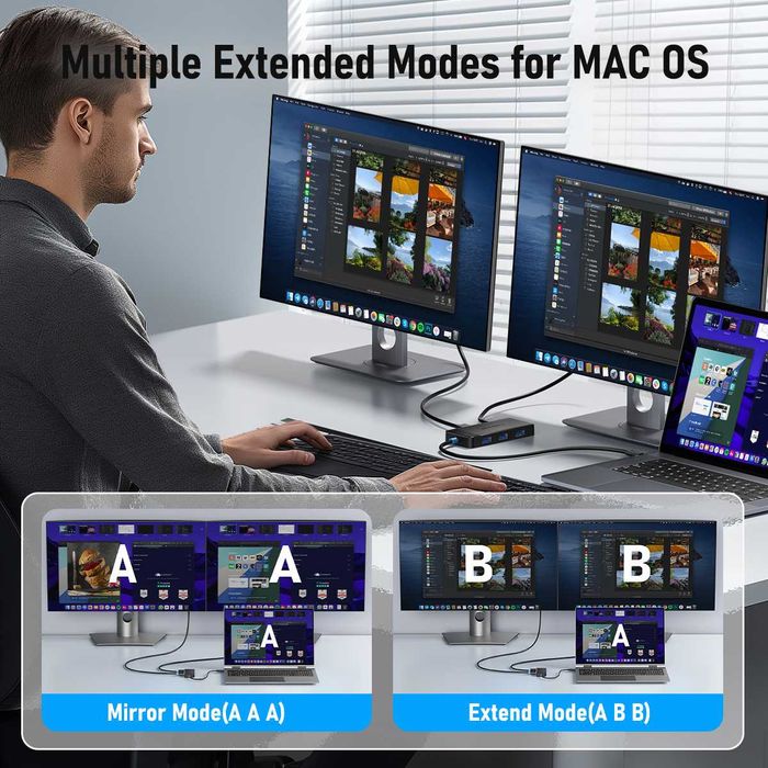Docking Station USB Type C HDMI 4K, USB 3.0, PD 100W