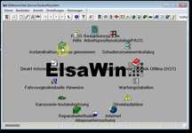 ElsaWIN 6.0 Reparatii/ Diagrame Grupul VAG