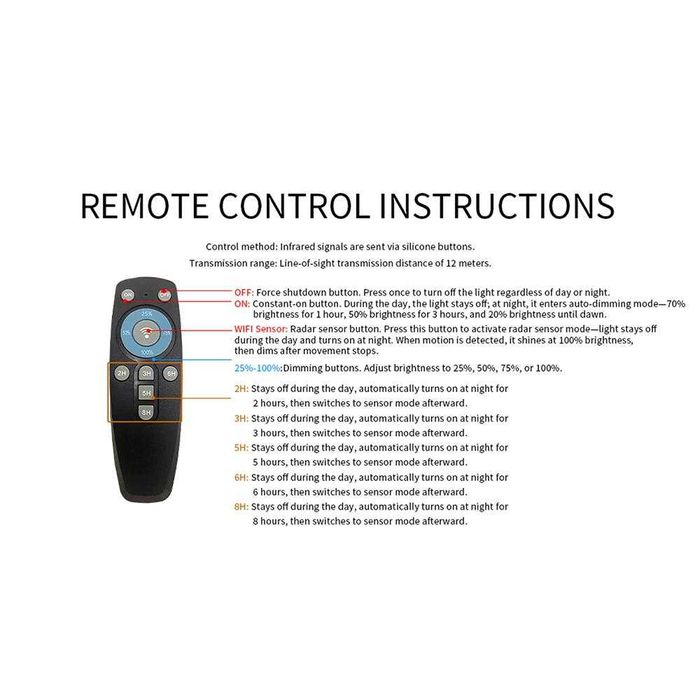 Соларна лампа + Wifi Тройна IP Камера /8mp./ модел LD002-W-F /