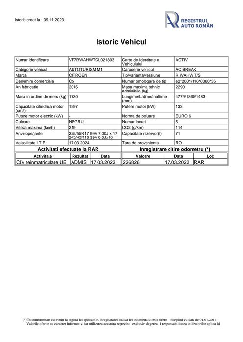 Citroen C5 exclusiv 2016