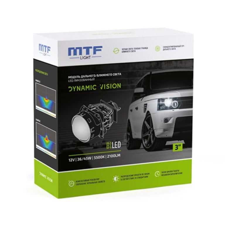 Светодиодные линзы MTF-Light Dynamic Vision LED 3 — HL45K55E