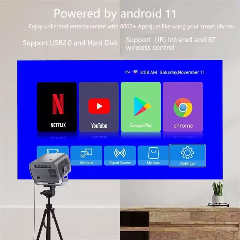 Мега скидка с гарантии смарт Проэктор A10 android
