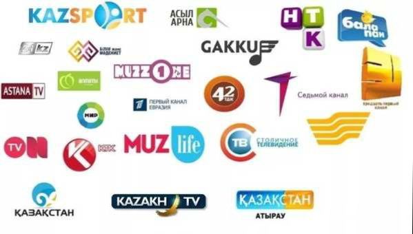 Iptv на SmartTv Установка 3000 каналов