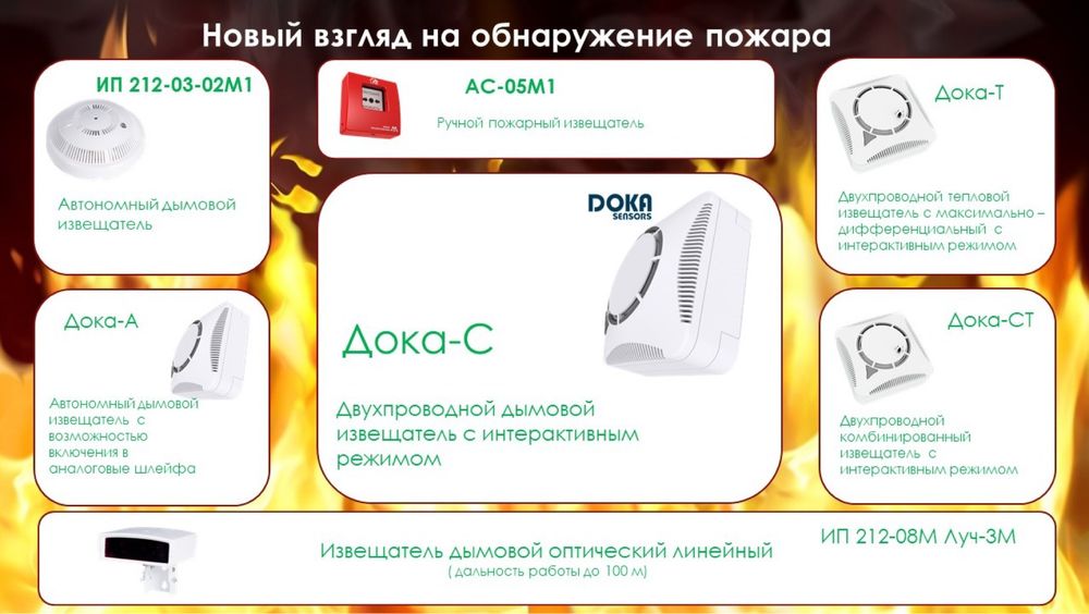 Установка пожарный сигнализаций