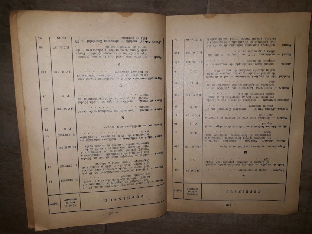 Colectie de legi, decrete, hotărâri si dispoziții 1958