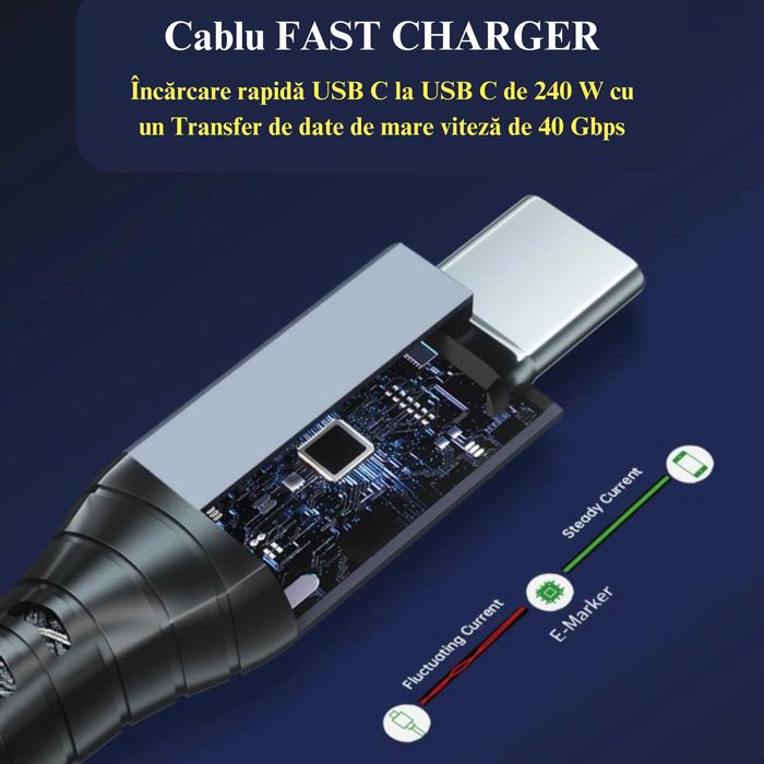 Cablu date USB cu Incarcare Rapida, 1,8 m, USB-C la USB-C, 8K 60Hz