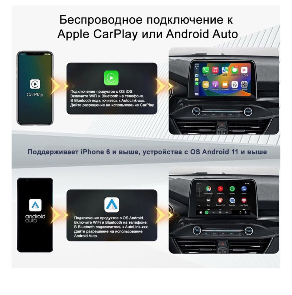 Продам беспроводной Модуль Wireless CarPlay AndroidAuto