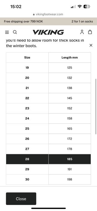 Гумени ботуши viking