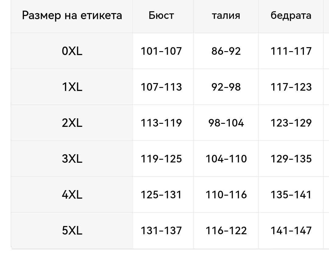 ПРОМО!!! Макси бански половинки от ХЛ до 5хл