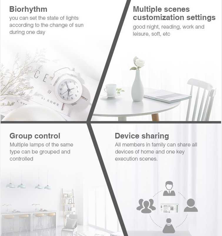 Wi-Fi + 2.4G RGBW LED Controller